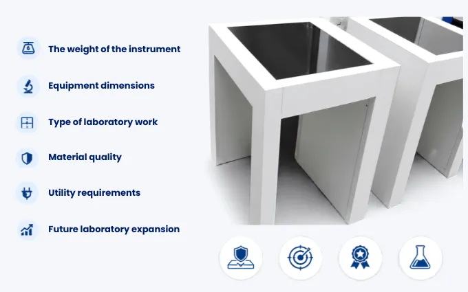 Anti vibration table